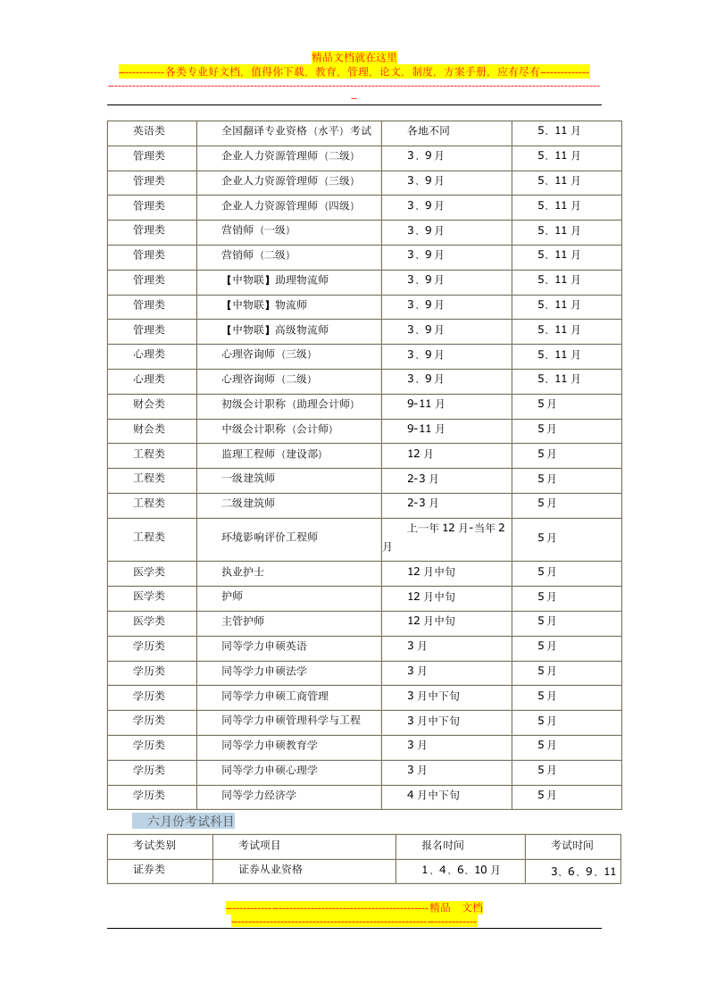 一年内的考试时间安排第7页