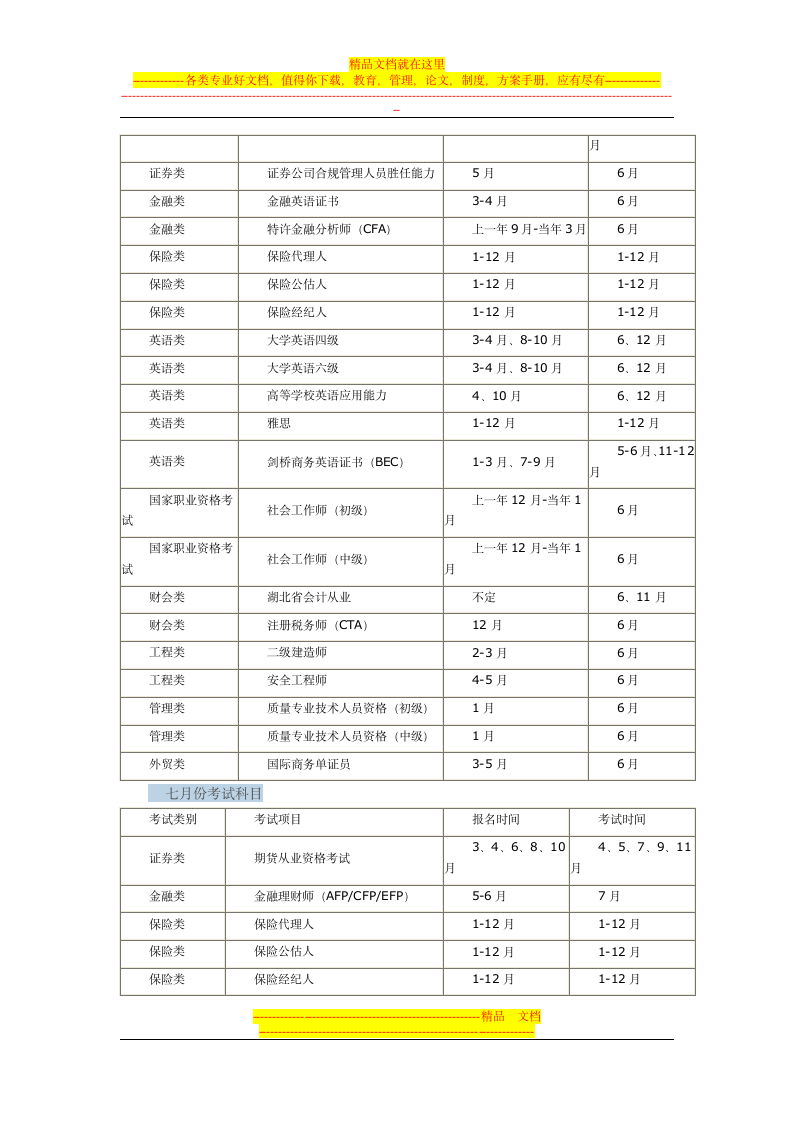 一年内的考试时间安排第8页