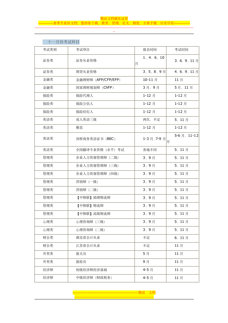 一年内的考试时间安排第11页