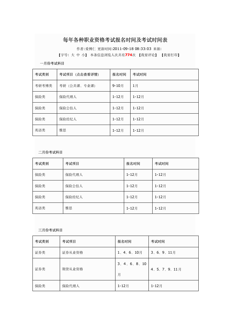 每年各种职业资格考试报名时间及考试时间表第1页