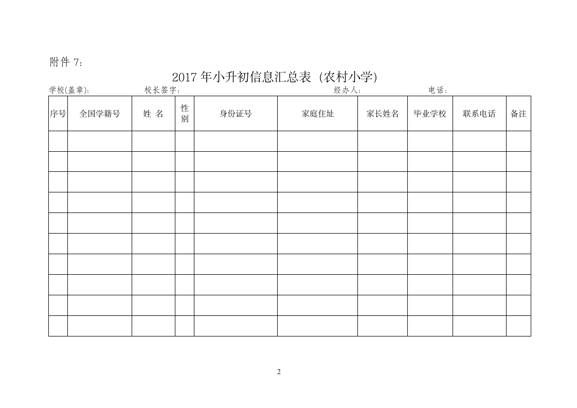 招生信息、统计表第2页