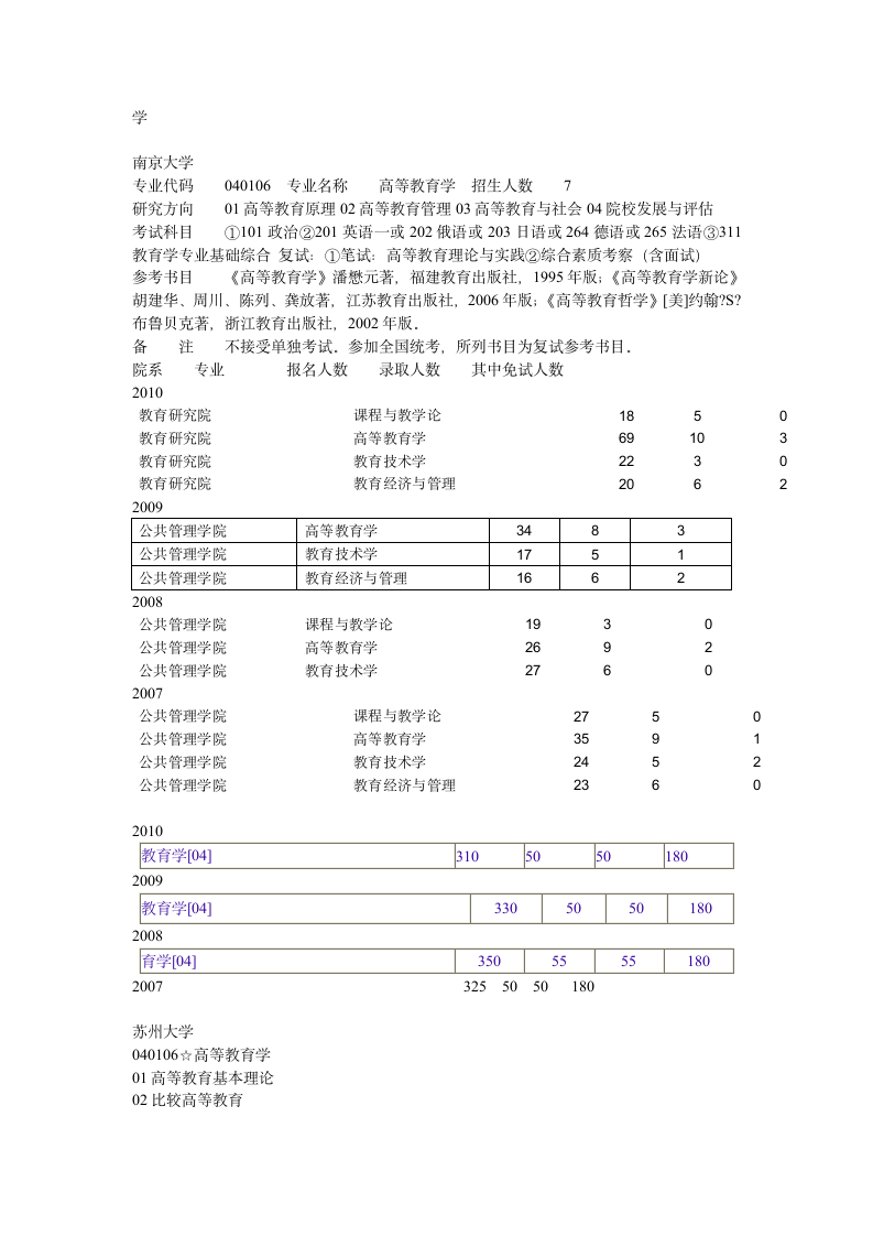 考研国家线第3页