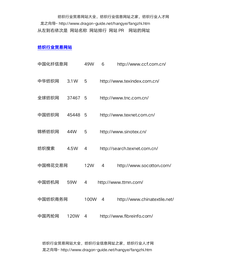 纺织行业网站大全,纺织人才网第1页