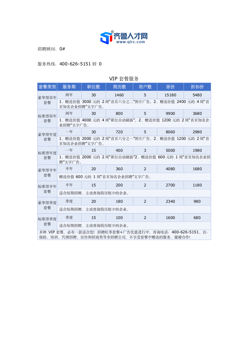 齐鲁人才网企业招聘资费第1页