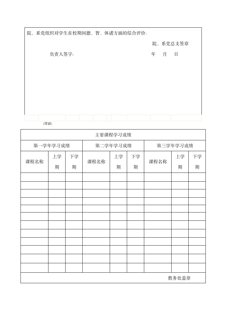 公务员考试报名登记表第2页