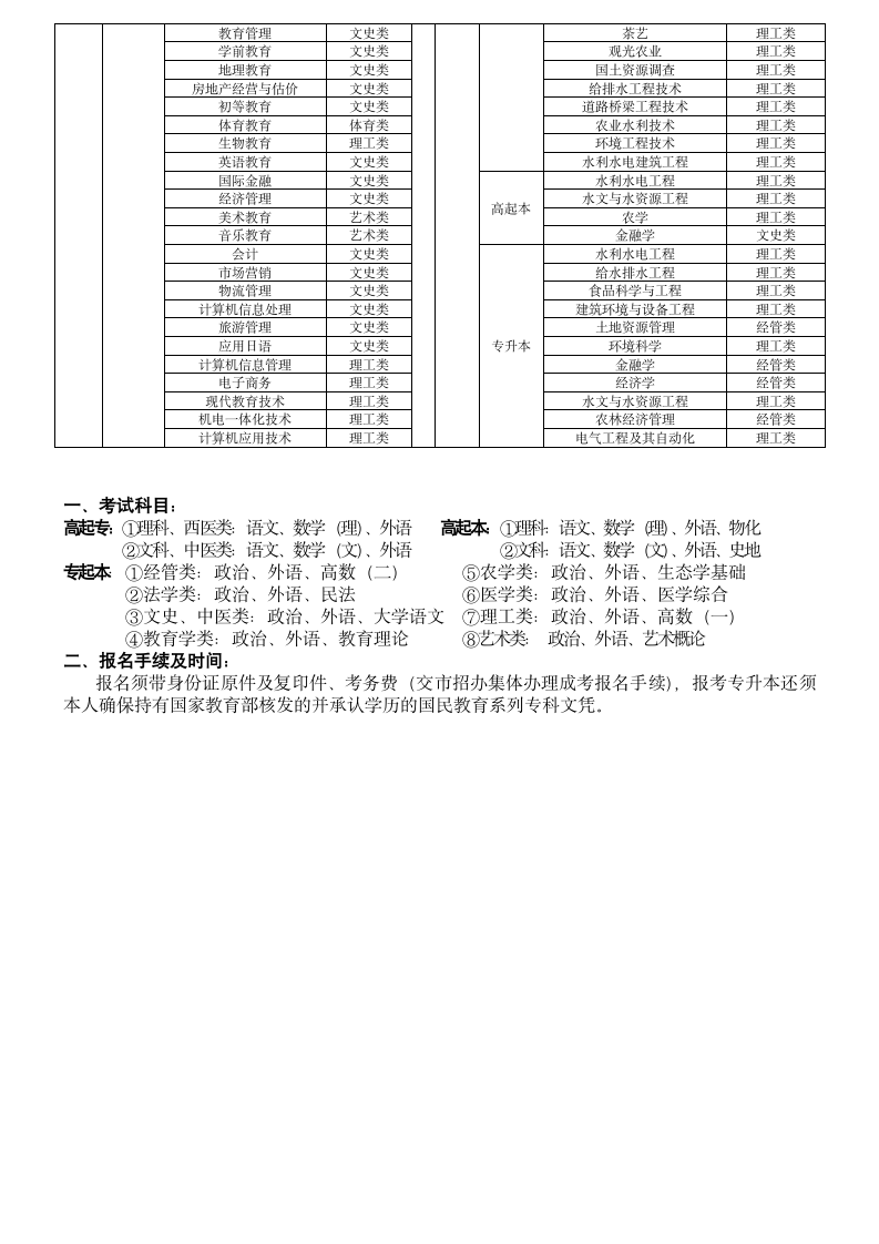 成人高考招生简章第4页