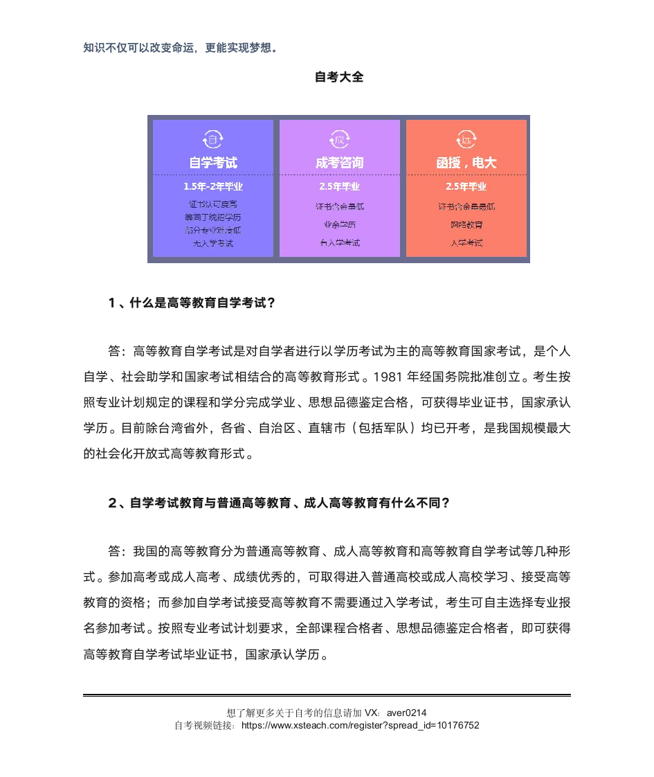 最新自考报考时间及流程安排第1页