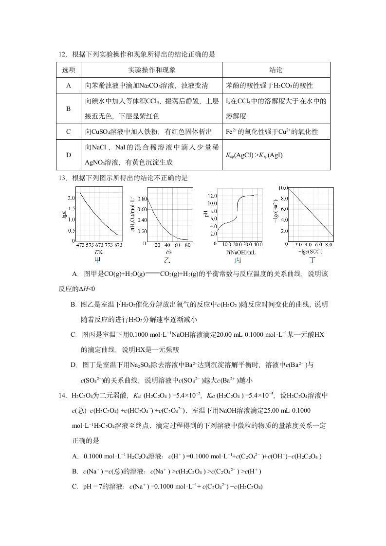 2018江苏化学高考真题第4页