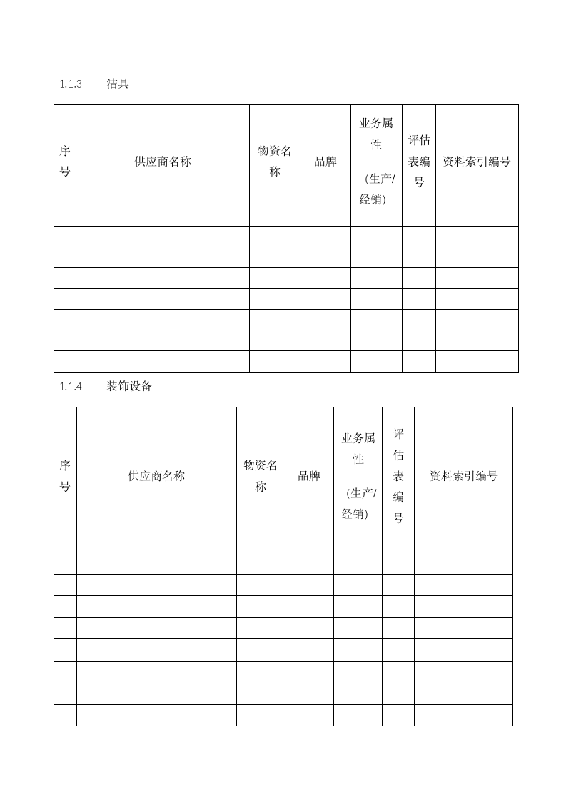 装饰材料、设备供应商花名册大全.docx第2页