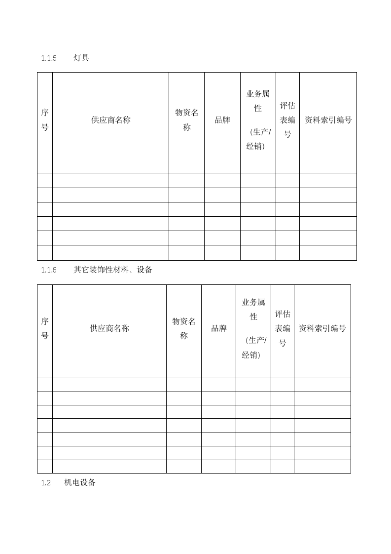 装饰材料、设备供应商花名册大全.docx第3页