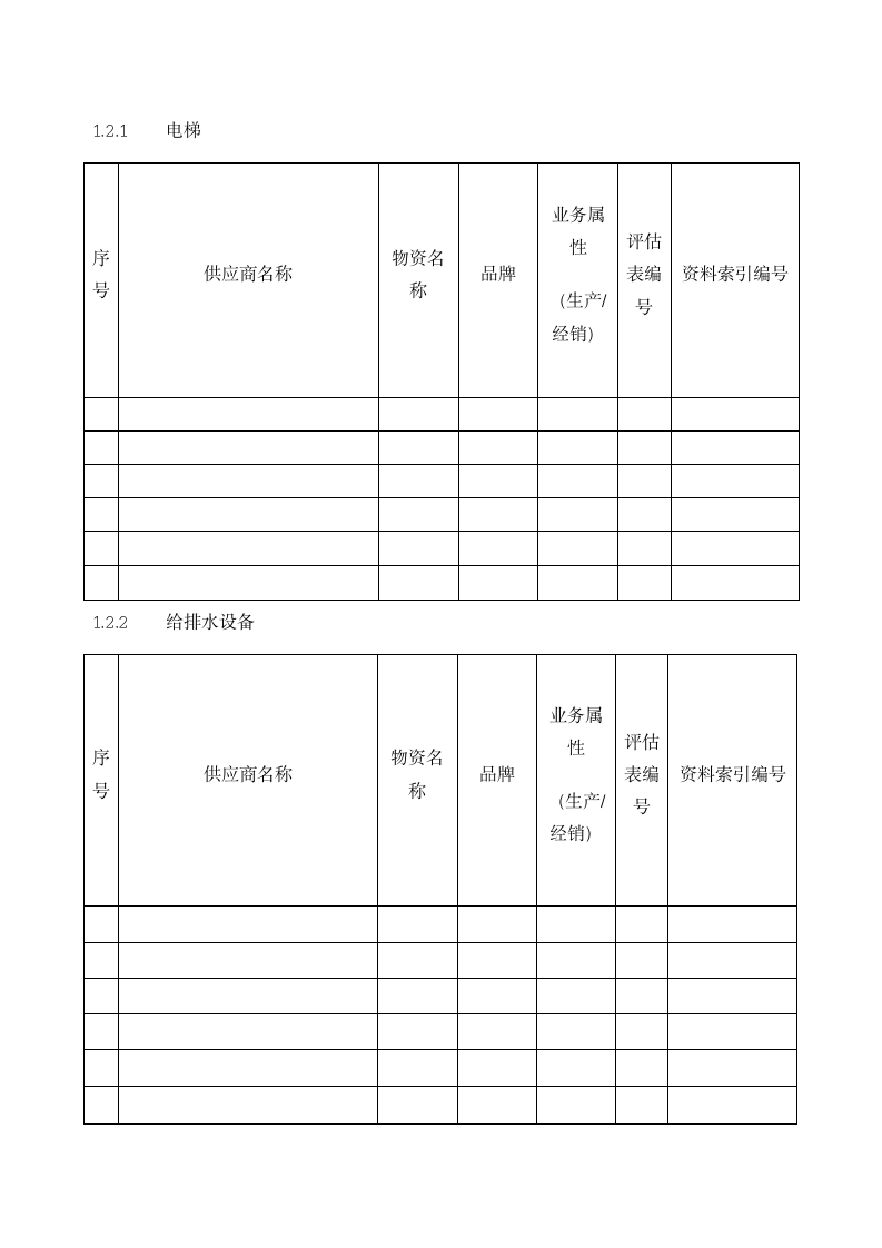 装饰材料、设备供应商花名册大全.docx第4页