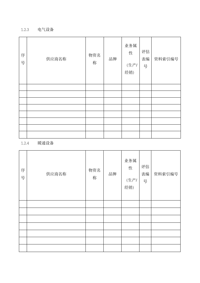 装饰材料、设备供应商花名册大全.docx第5页