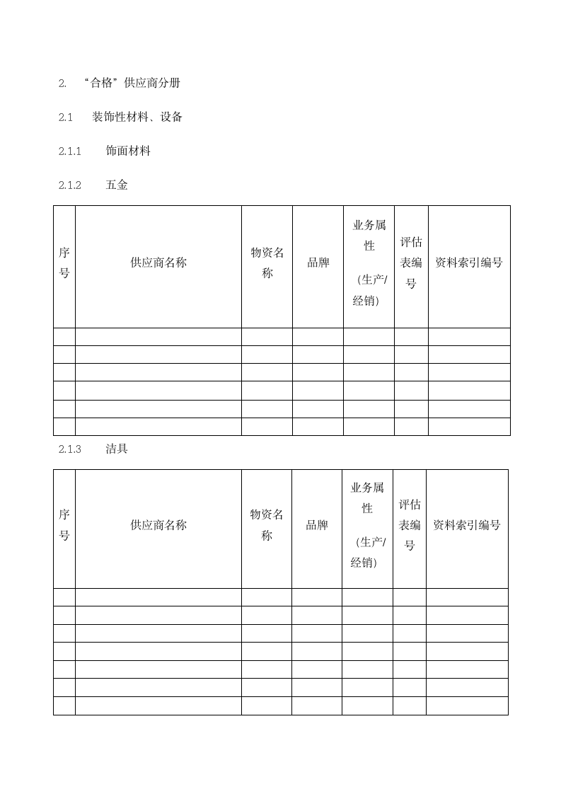 装饰材料、设备供应商花名册大全.docx第7页