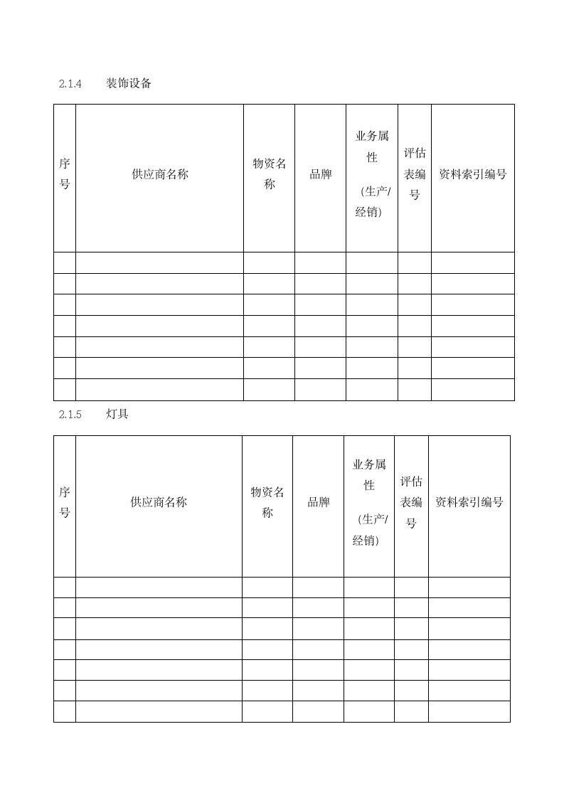 装饰材料、设备供应商花名册大全.docx第8页