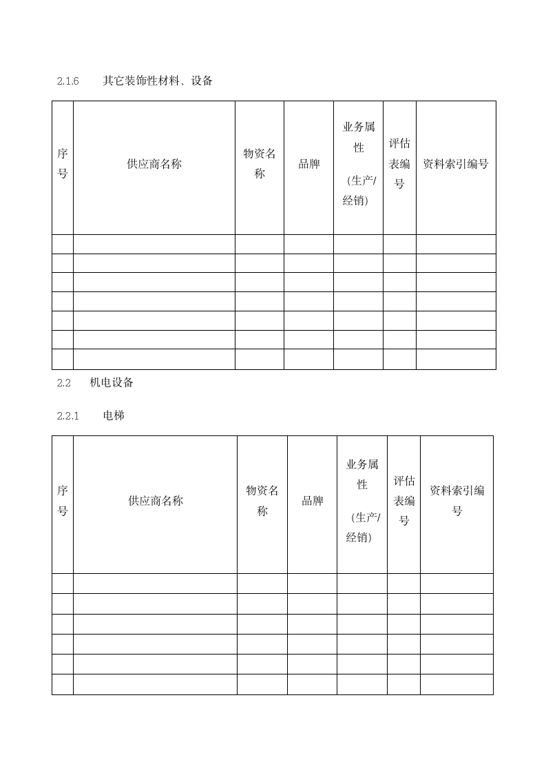 装饰材料、设备供应商花名册大全.docx第9页