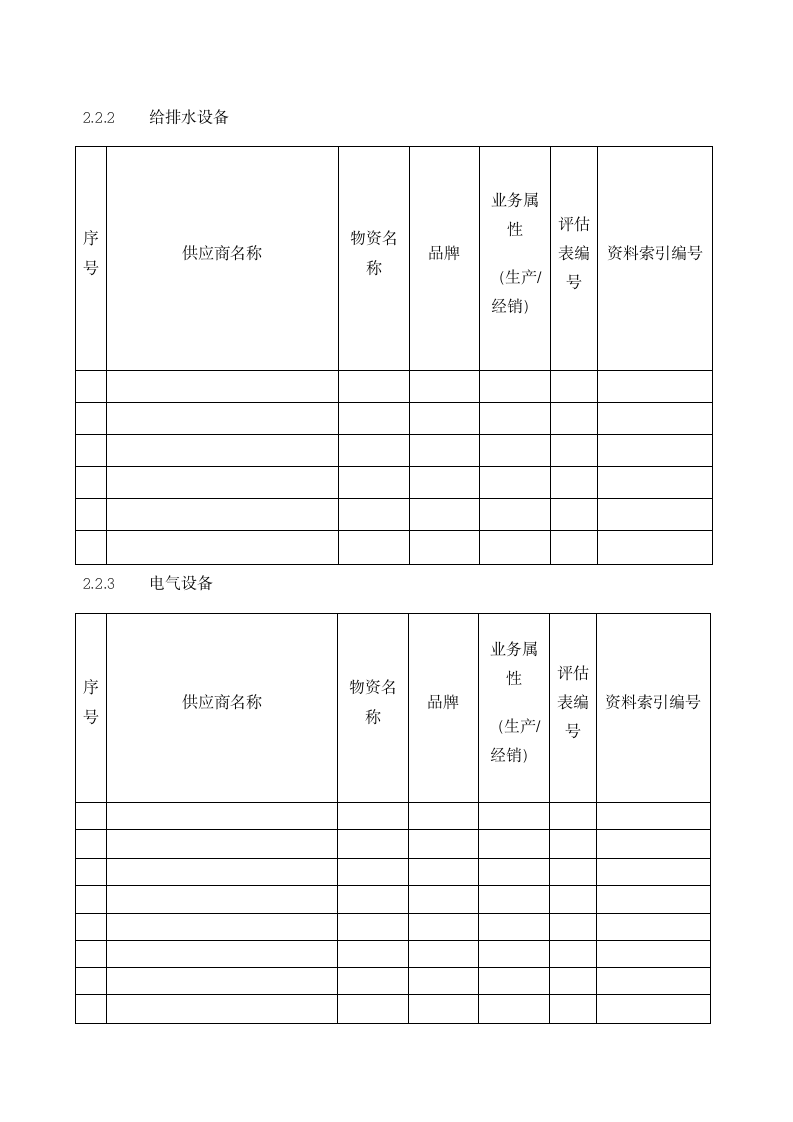 装饰材料、设备供应商花名册大全.docx第10页