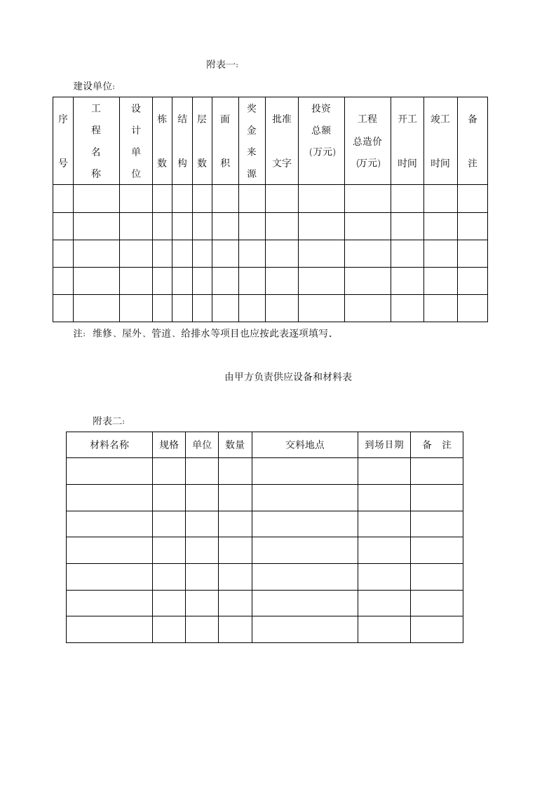 建筑安装工程承包合同范本.docx第7页