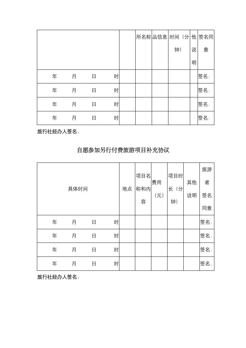 重庆市“市内游”合同协议书范本.docx第7页