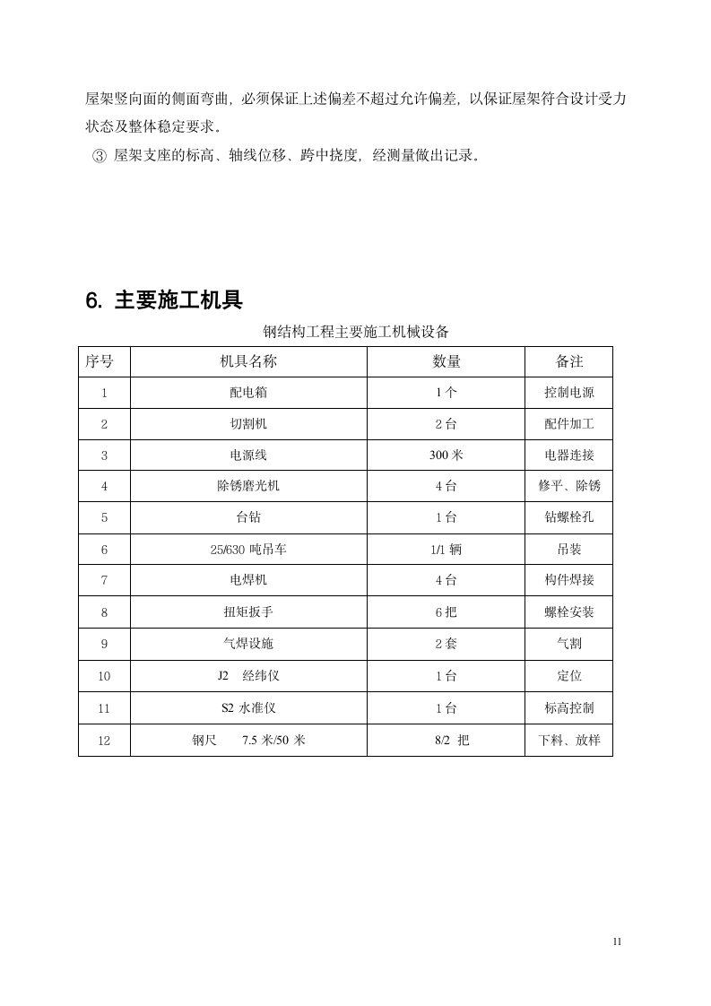 梯形钢屋架施工方案.doc第11页