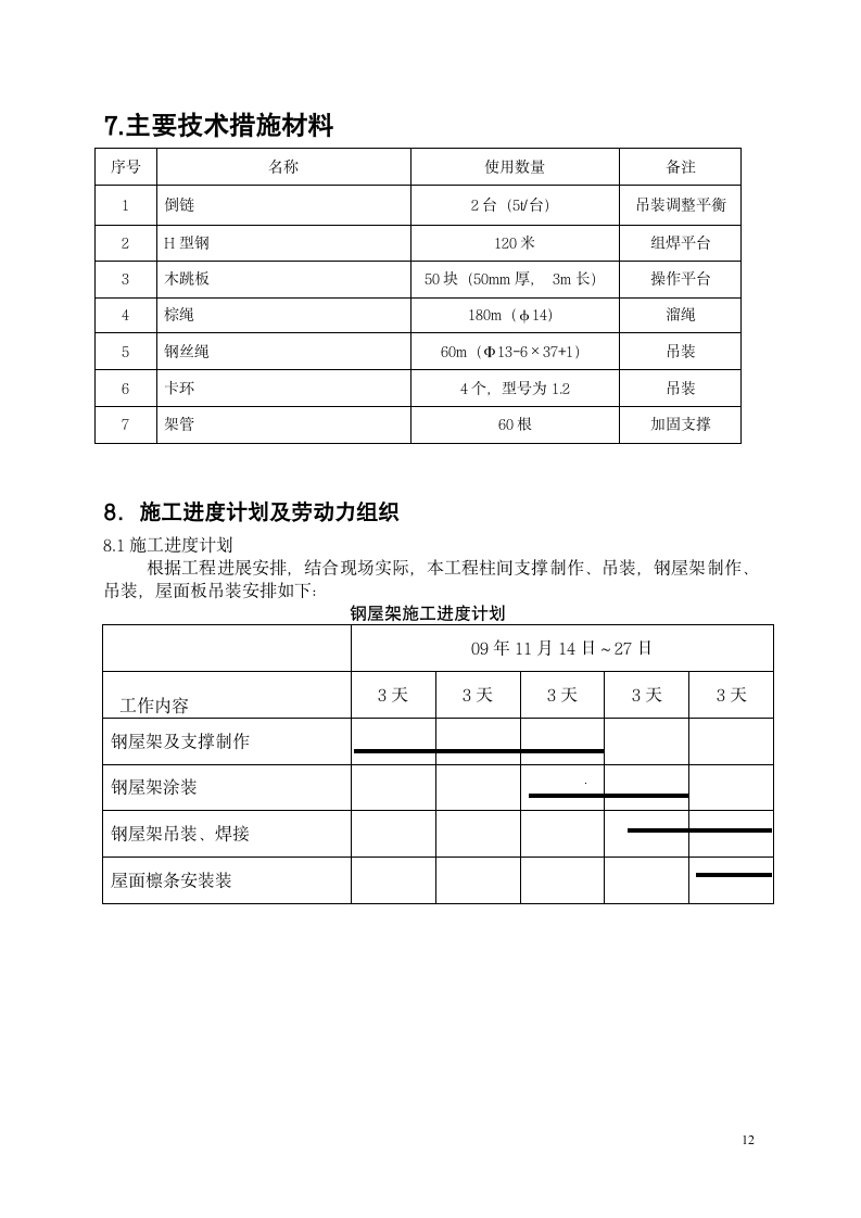 梯形钢屋架施工方案.doc第12页