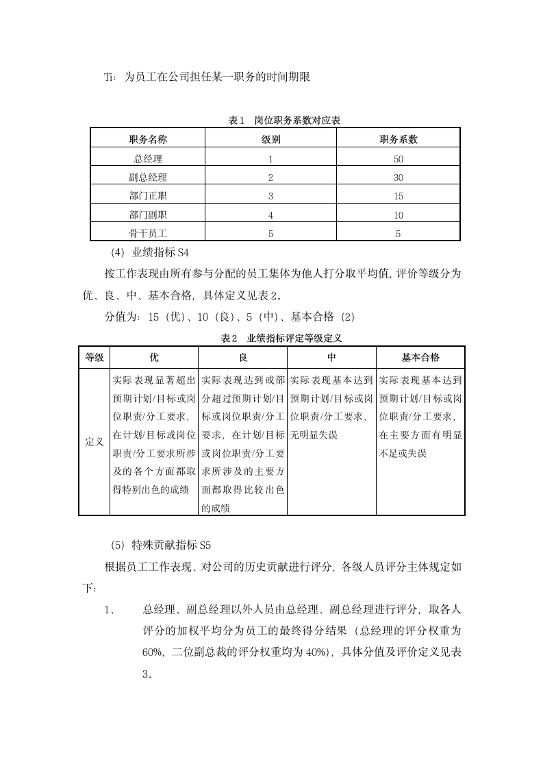 2019年公司股权分配设计方案.doc第2页