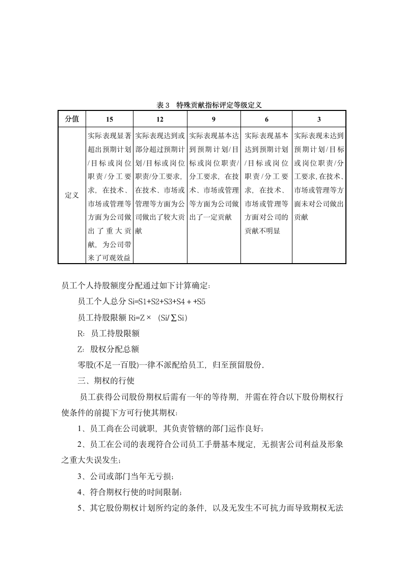 2019年公司股权分配设计方案.doc第3页