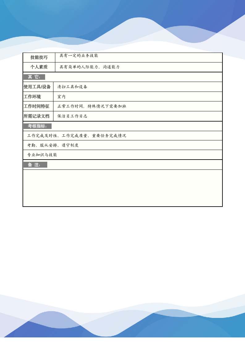 保洁员职务说明书（可修改打印）.docx第2页