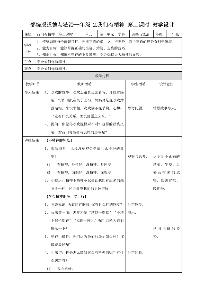 小学品德与社会人教部编版一年级下册《2我们有精神第二课时》教案.docx第1页