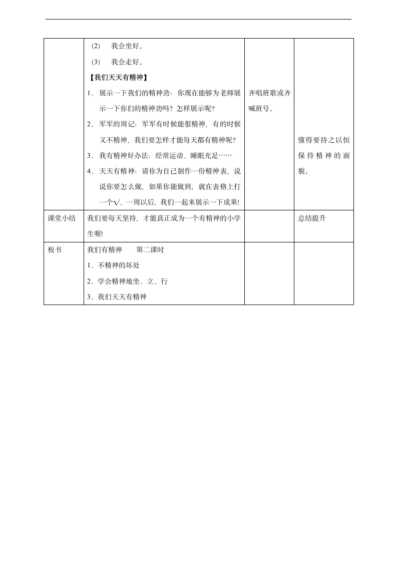 小学品德与社会人教部编版一年级下册《2我们有精神第二课时》教案.docx第2页