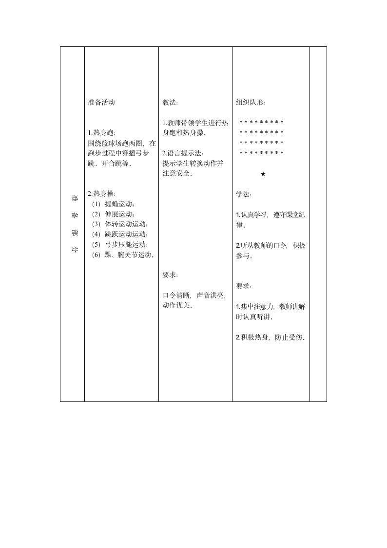 小篮球运球（教案） 体育二年级下册.doc第2页