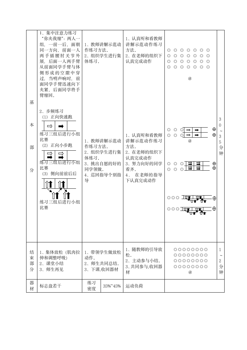 快速跑（教案） 体育四年级下册.doc第2页