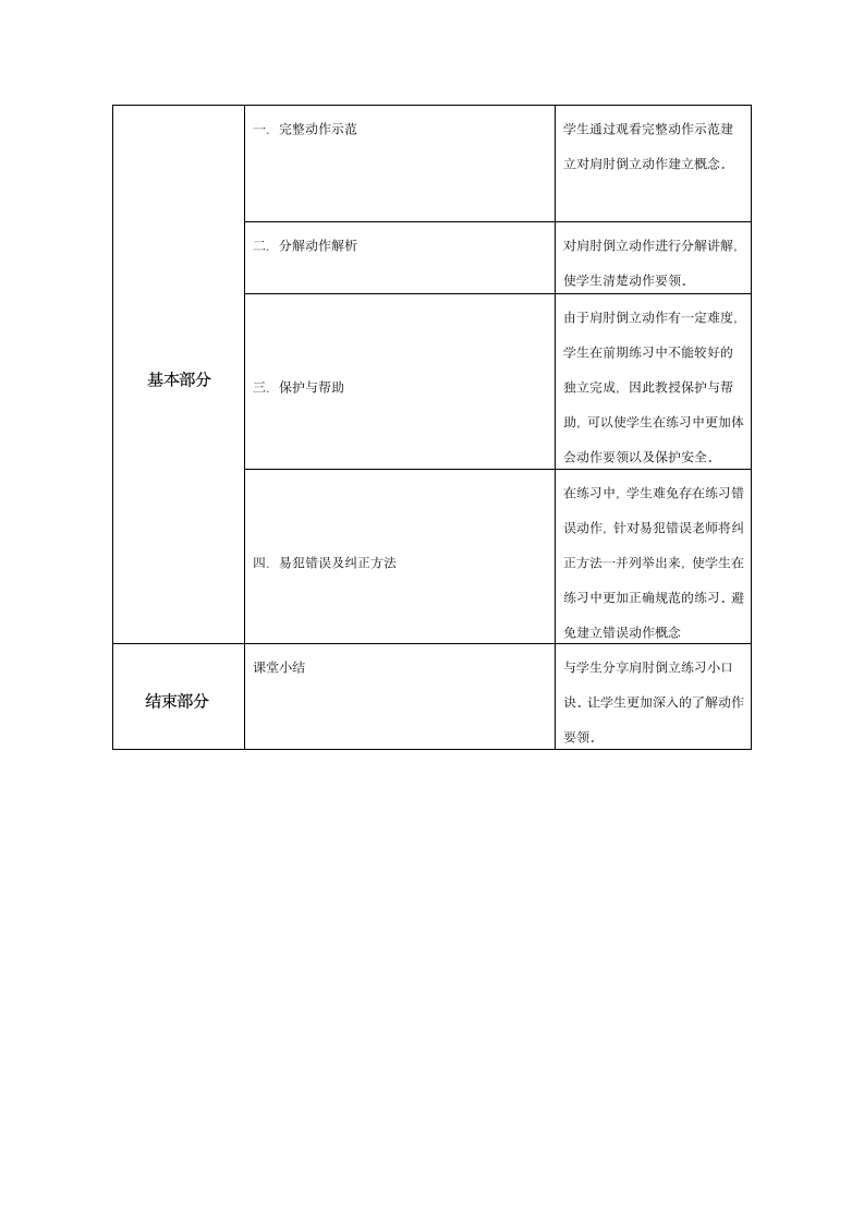 体育与健康 六年级全一册肩肘倒立教学设计.doc第2页