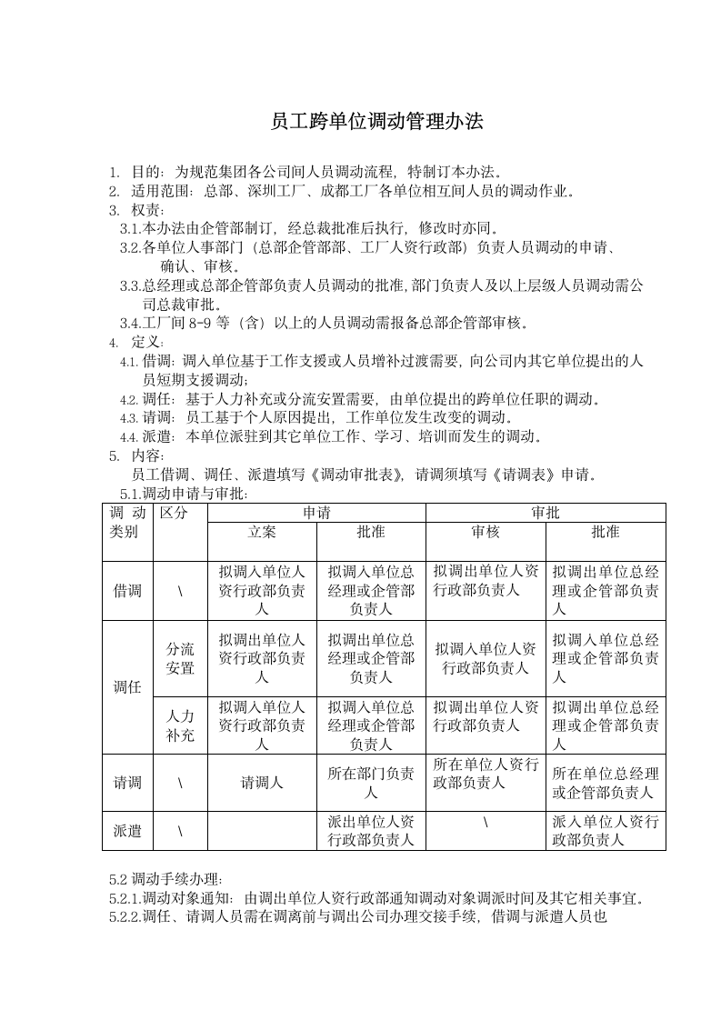 员工跨单位调动管理办法.docx第1页