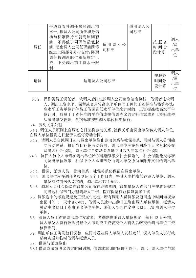 员工跨单位调动管理办法.docx第3页