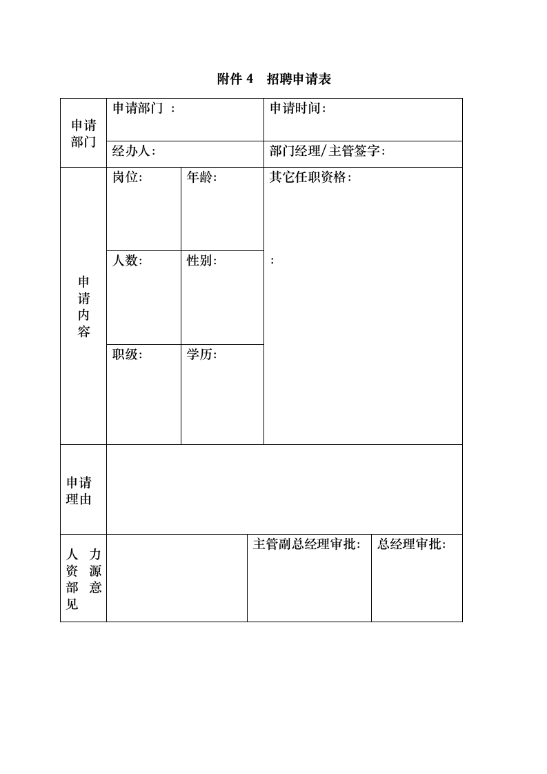 人资规划-XX有限公司员工招聘管理办法.doc第10页