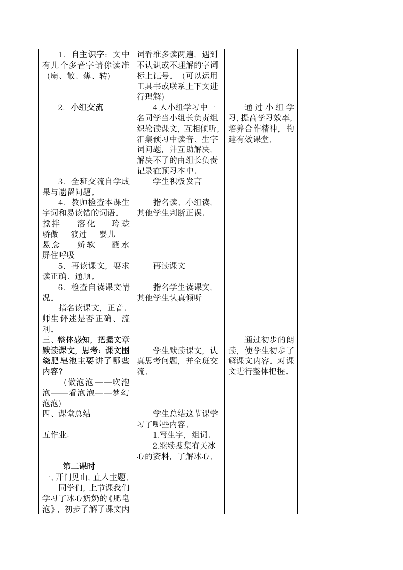 10 肥皂泡  （表格式教案2课时）.doc第2页