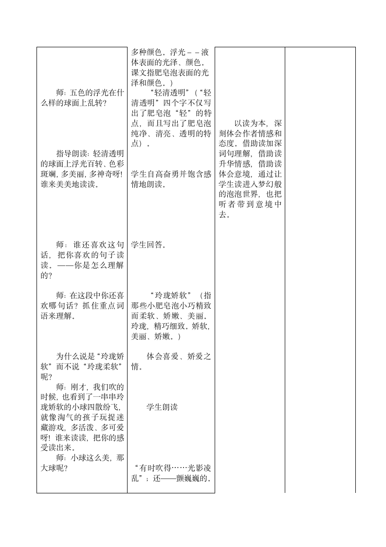 10 肥皂泡  （表格式教案2课时）.doc第5页