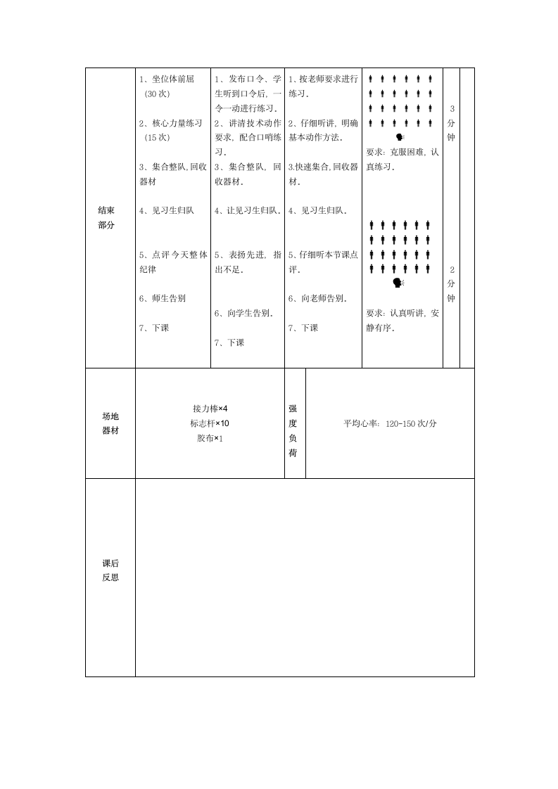 体育与健康人教1～2年级全一册迎面接力跑教学设计.doc第9页