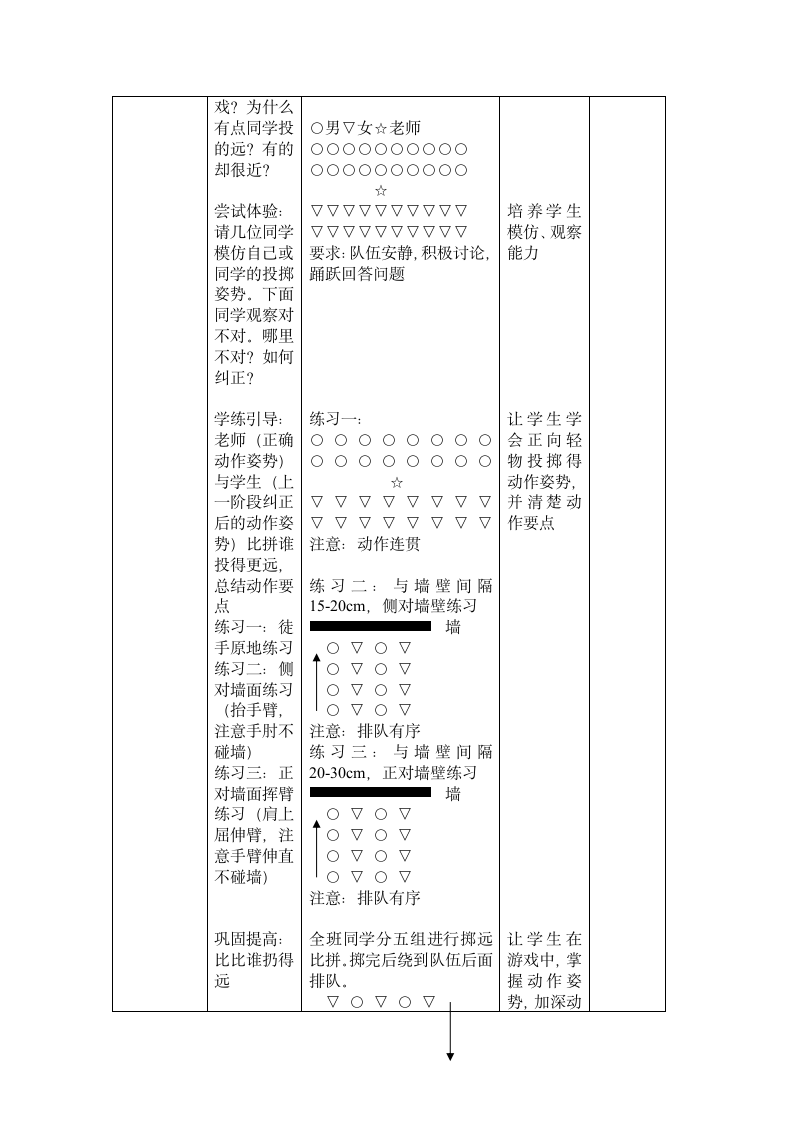 人教版 一年级上册体育    4.4正向轻物投掷  教案 （表格式）.doc第4页