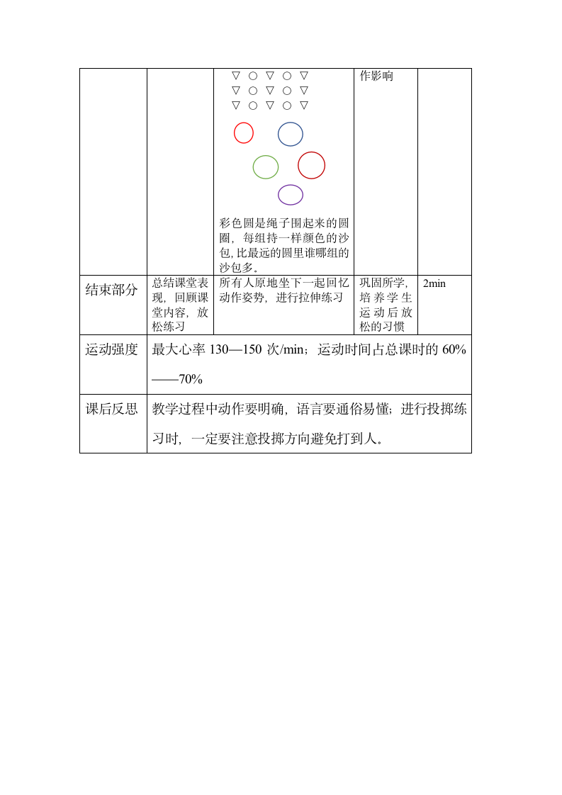 人教版 一年级上册体育    4.4正向轻物投掷  教案 （表格式）.doc第5页