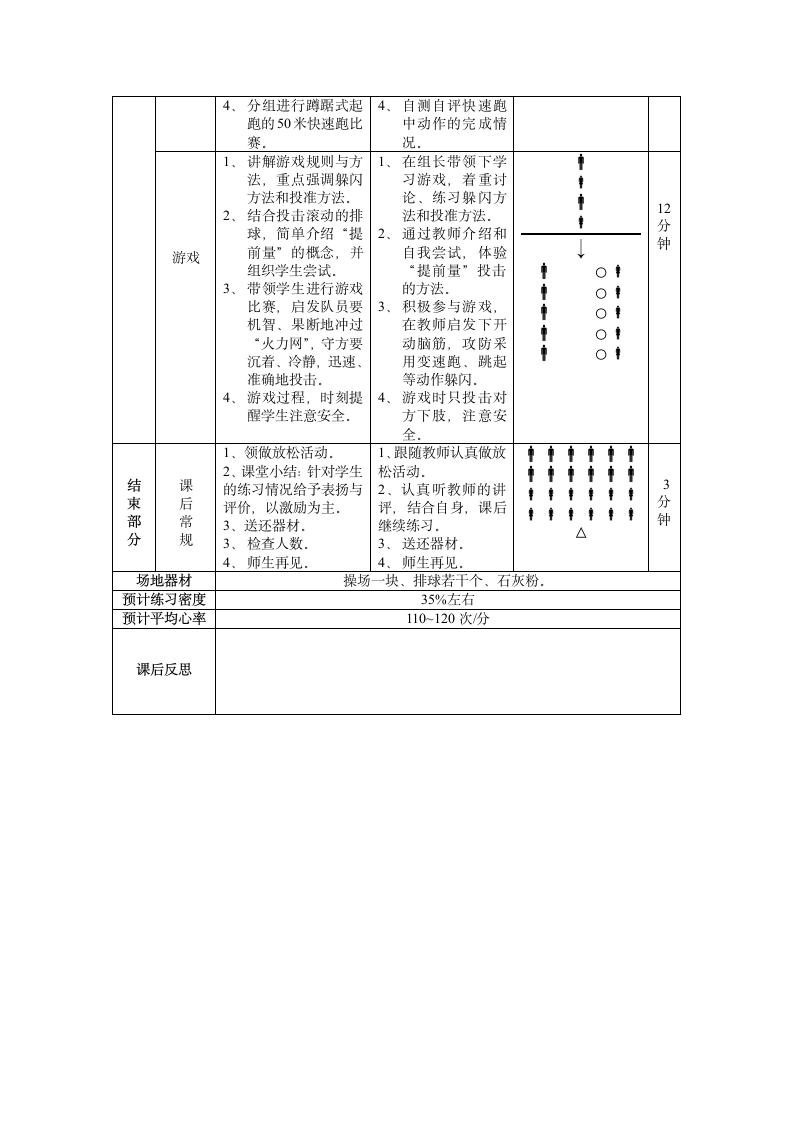 50米快跑（教案） 体育与健康二年级上册（表格式）.doc第2页