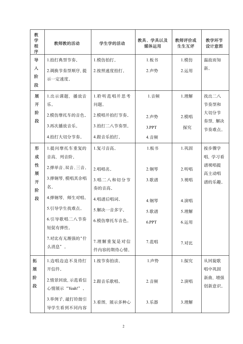 8邮递员叔叔来了 教案.doc第2页