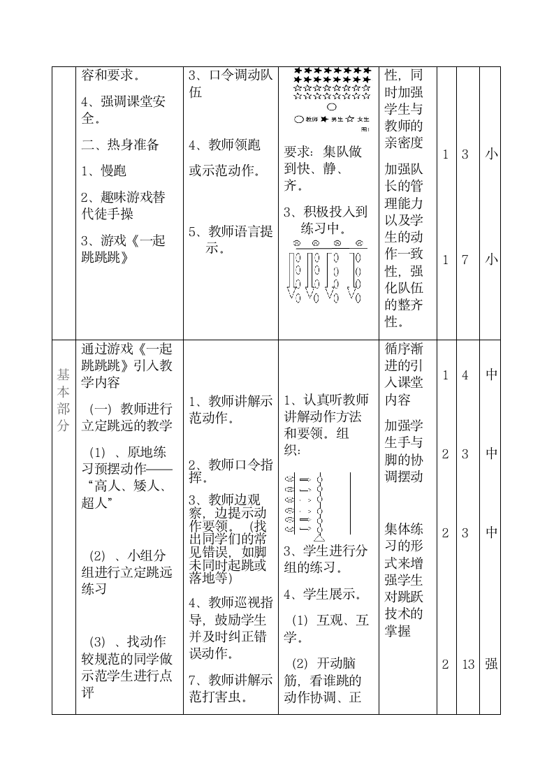 体育与健康人教1～2年级全一册小青蛙打害虫教案.doc第2页