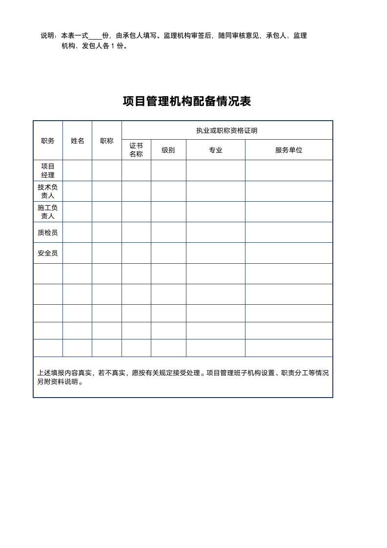 工程开工全套报表-超全.doc第4页