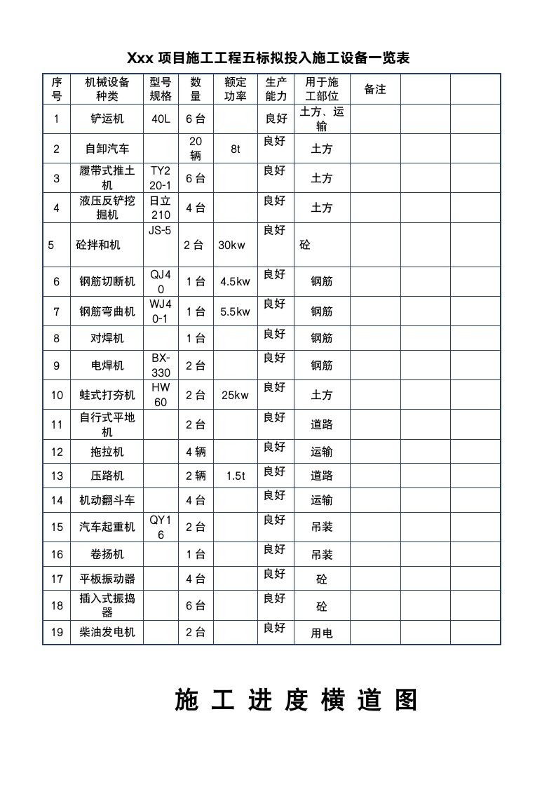 工程开工全套报表-超全.doc第8页