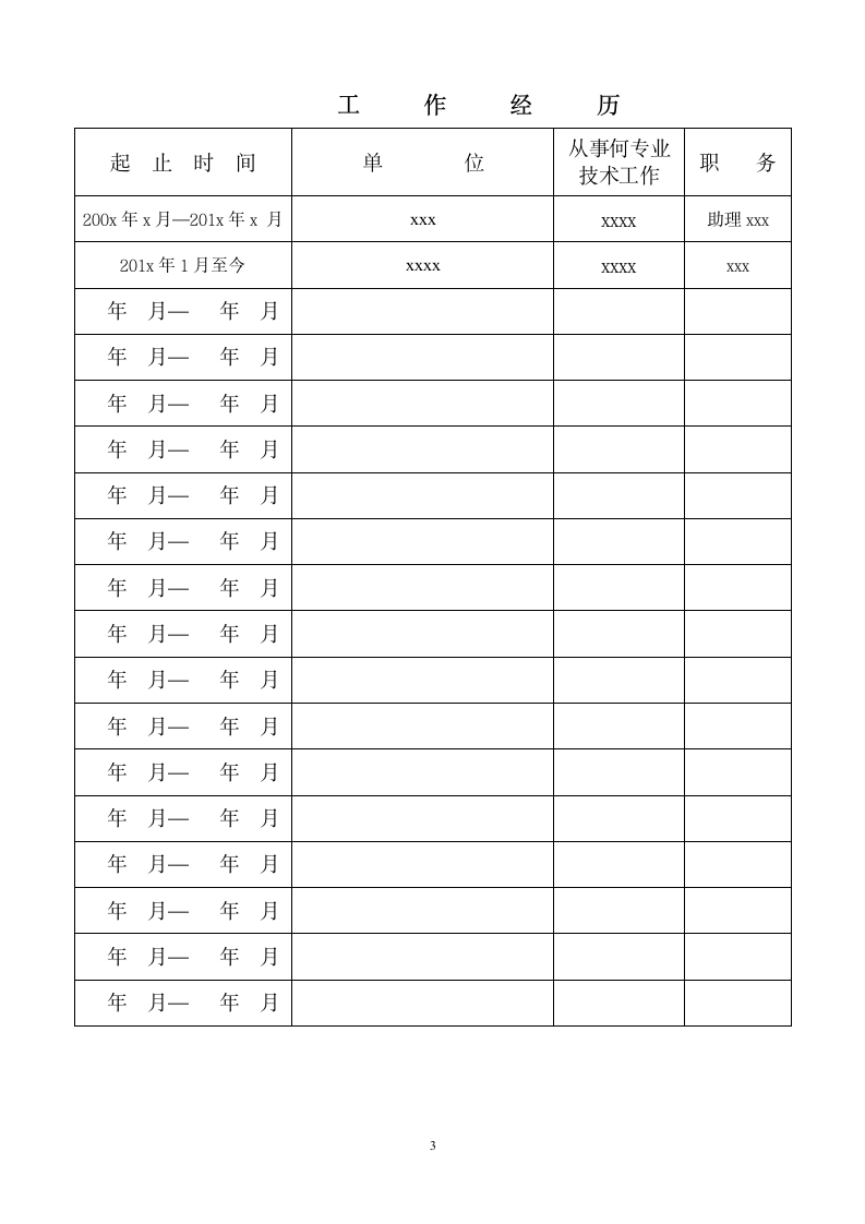 专业技术职务任职资格评审表.docx第6页