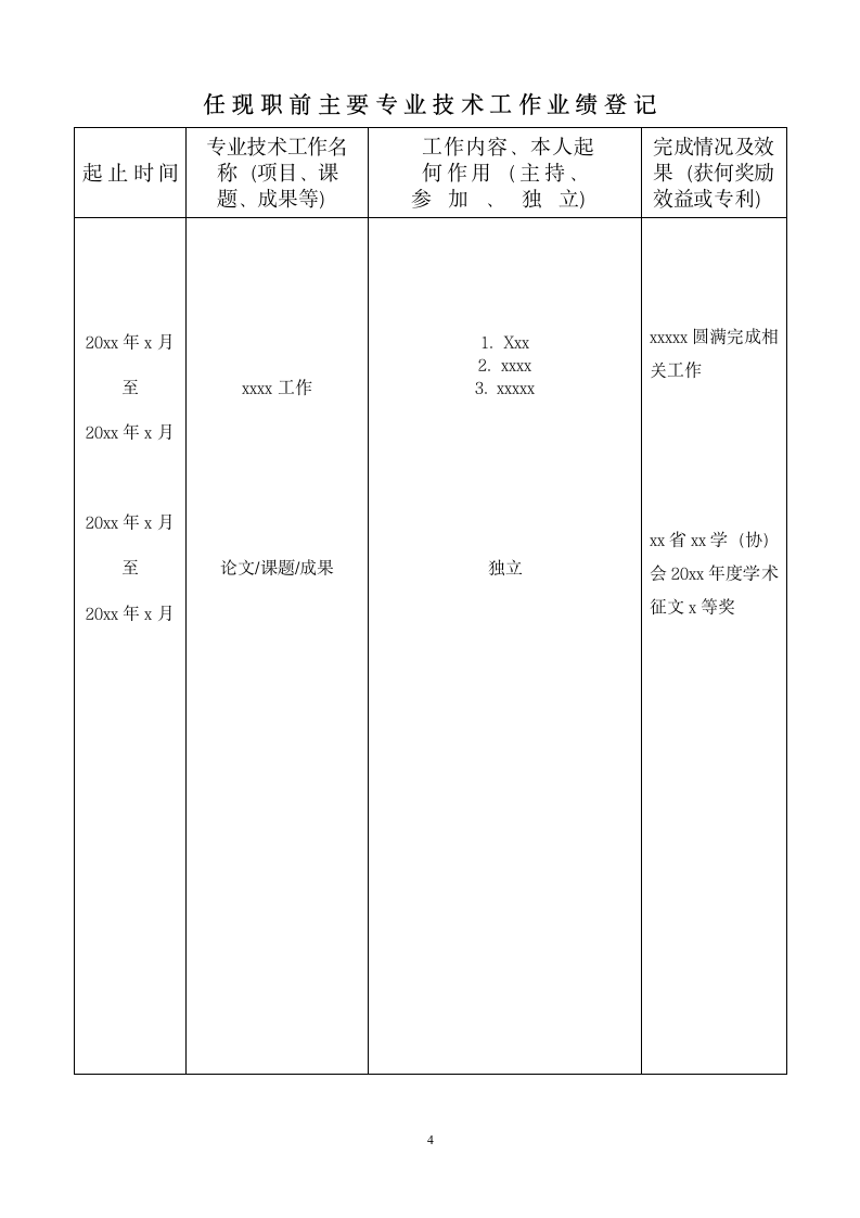 专业技术职务任职资格评审表.docx第7页