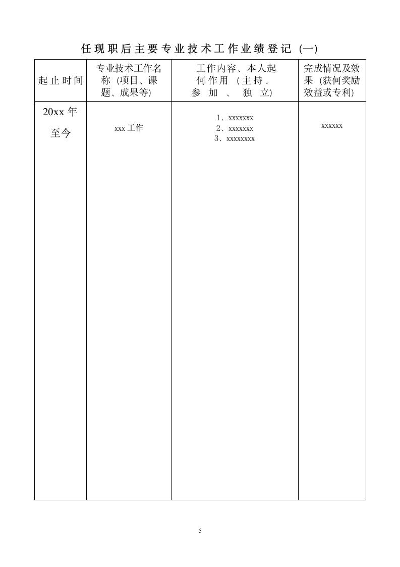 专业技术职务任职资格评审表.docx第8页