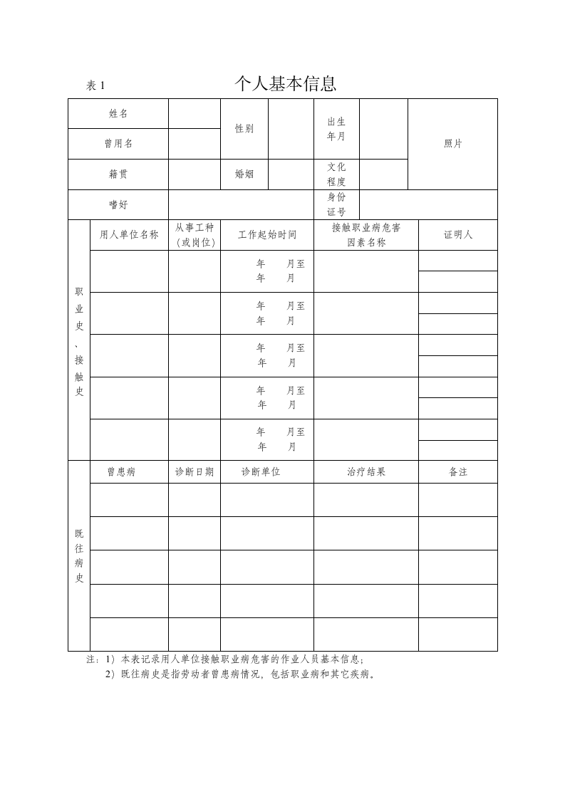 职业健康监护档案.docx第2页