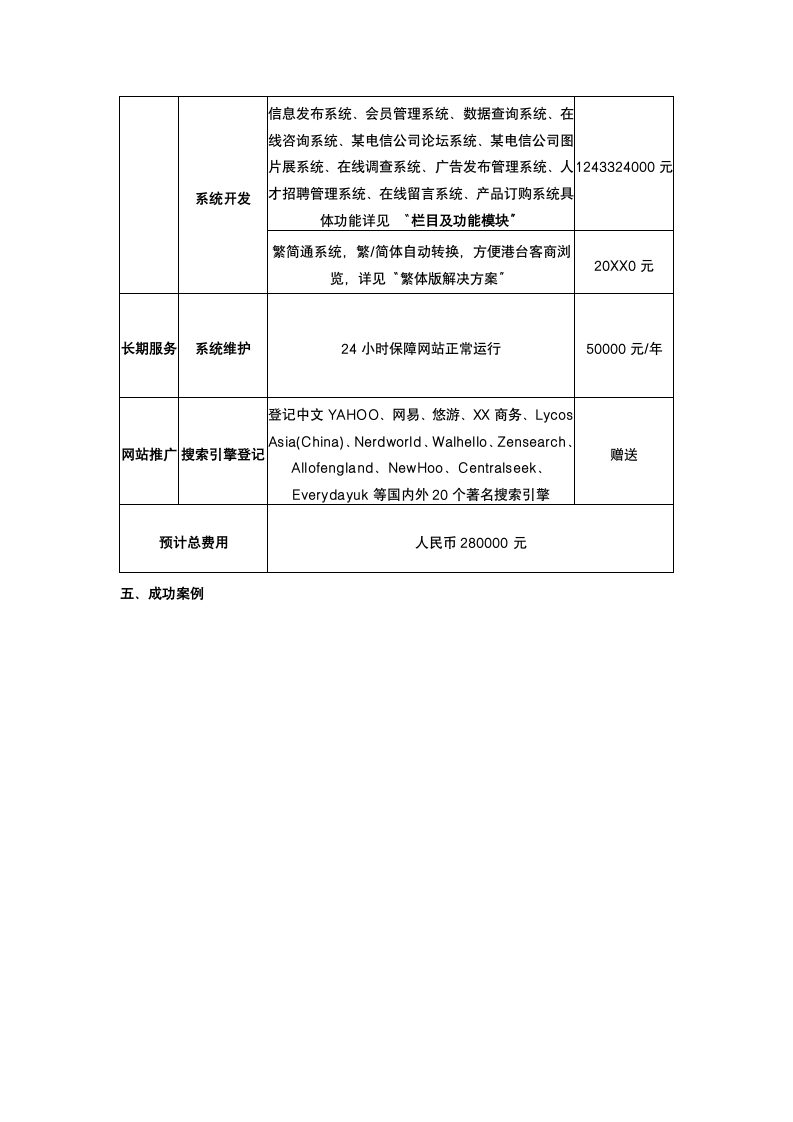 电信公司网站建设策划.docx第9页